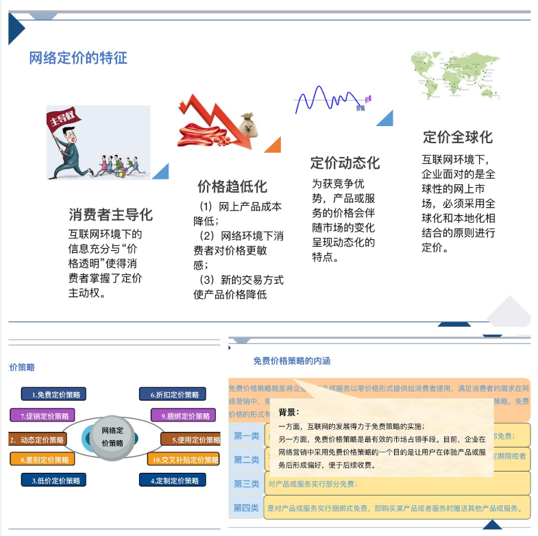 陕西省中小企业商学院2020线上研修班 第19课 网络营销——定价策略